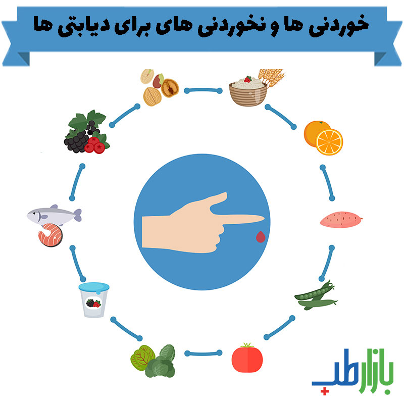 خوردنی ها و نخوردنی های برای دیابتی ها