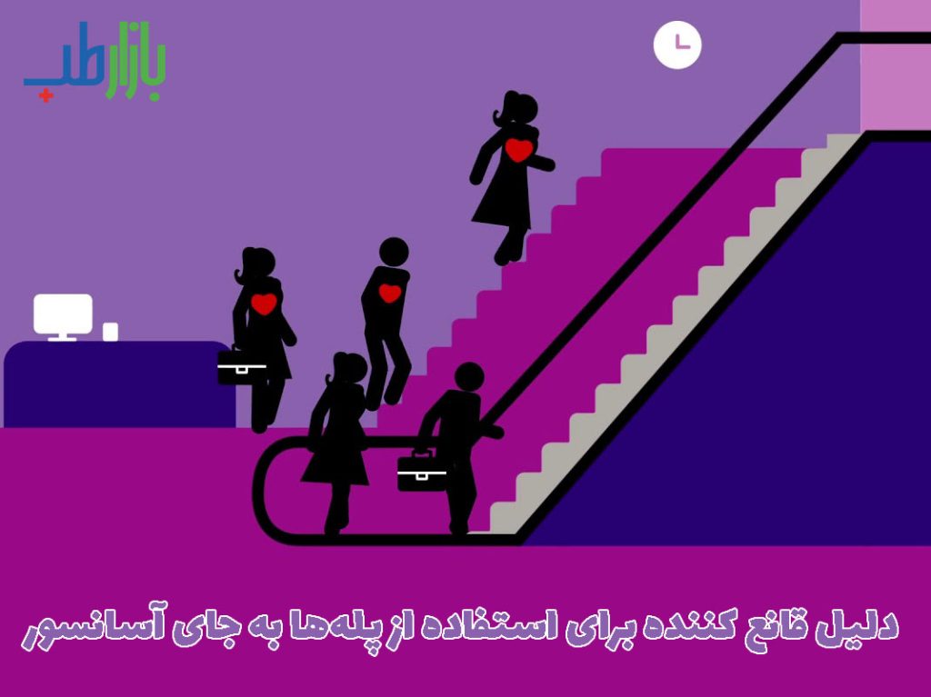استفاده از پلهها به جای آسانسور