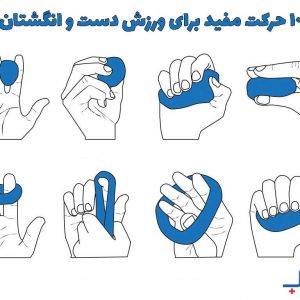 حرکت ورزش دست و انگشتان