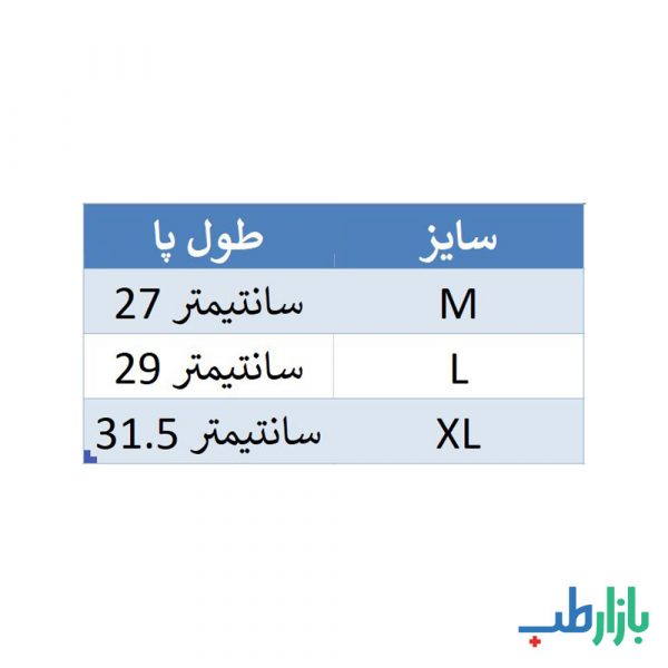 کفی لانه زنبوری